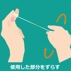 デンタルフロスの使い方　使用した部分について