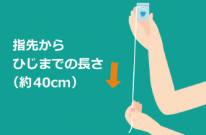 糸巻きタイプの使い方　フロスを切る
