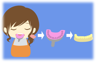 あ
